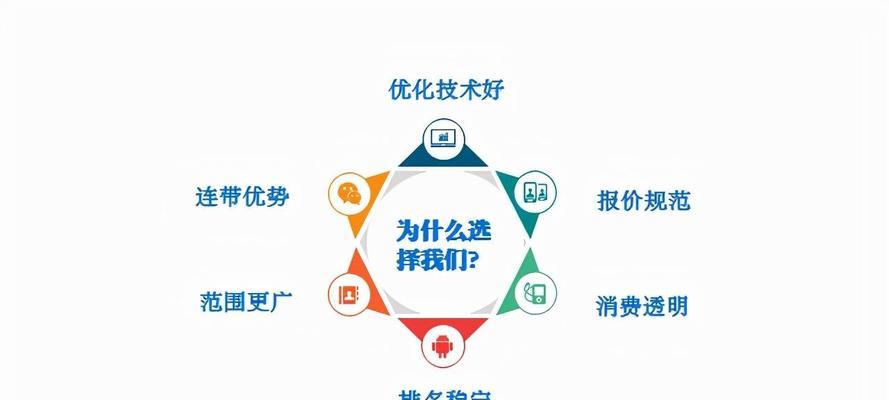 如何优化新网站的SEO（掌握新网站SEO优化的方法和技巧）