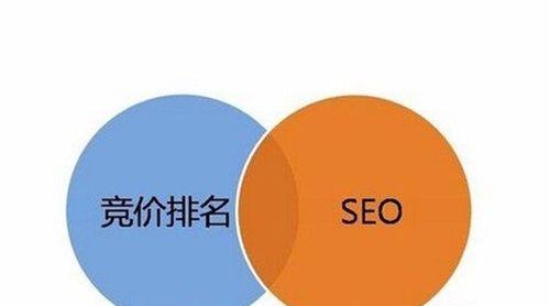 SEO发布外链的技巧（如何让你的网站排名更高）