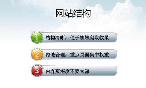 内页收录丰富但首页掉落的原因及解决方法（如何提高网站首页排名）