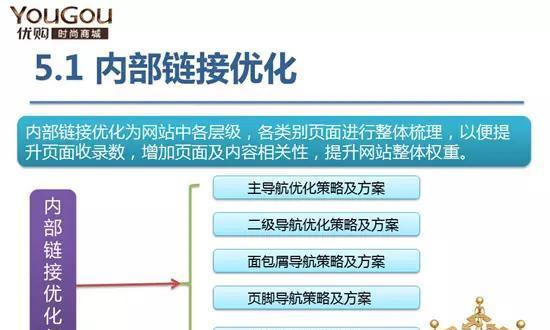 SEO数据分析报告如何做（掌握SEO数据分析的关键方法与技巧）