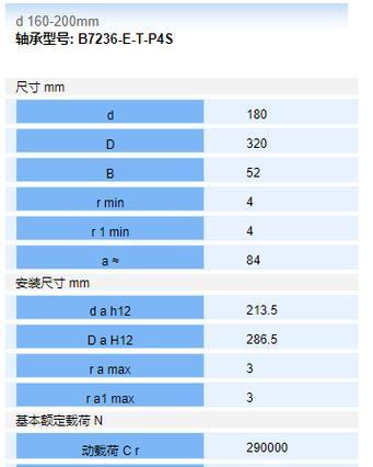 SEO诊断报告的主要内容（了解SEO诊断报告的重要信息及其应用）