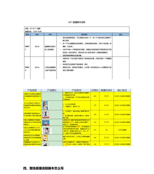 抖音直播脚本的写作方法与技巧（从制作思路到优化调整）