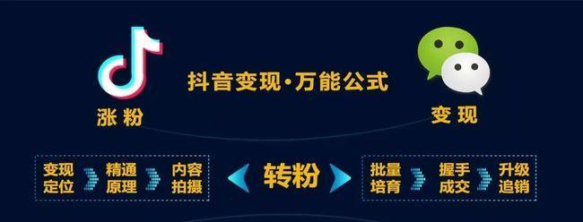 抖音飞鸽商品属性应答详解（抖音飞鸽商品属性应答是什么）