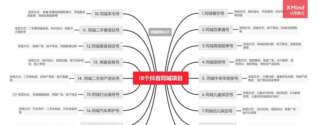 2024年零基础快速运营抖音账号攻略（从零开始）