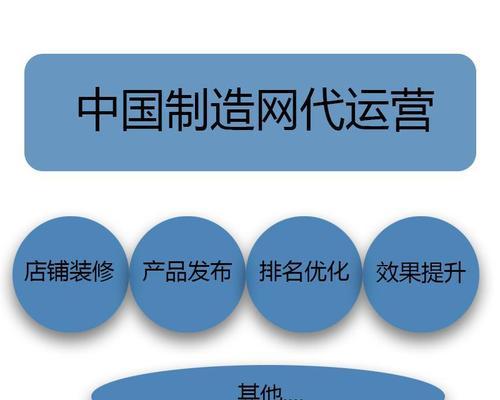 网站seo优化怎样做才能提高访问量？有哪些有效策略？