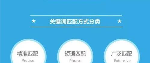 从百度seo算法调整谈网站优化形式？如何应对最新变化？