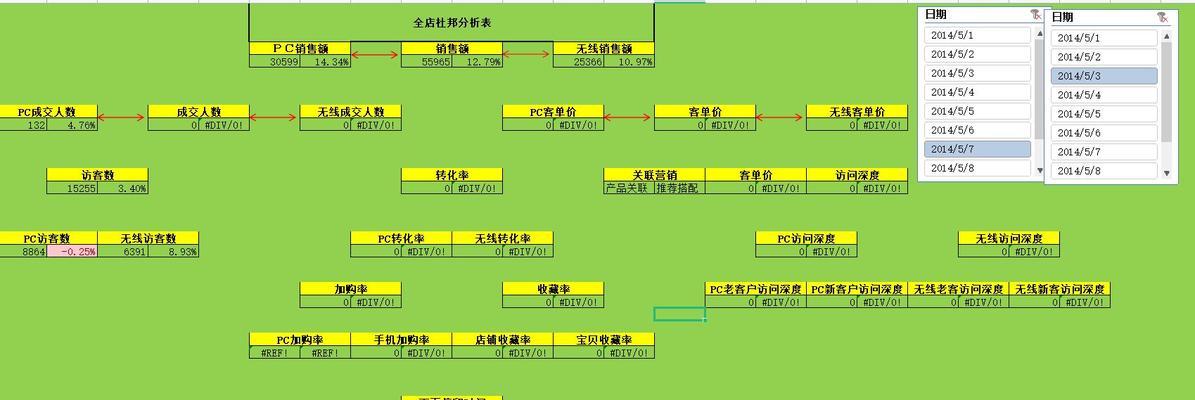 如何制定一份优秀的网站运营计划书？从哪些方面入手？