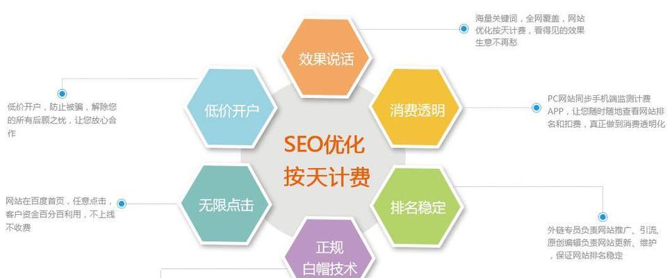 seo快照优化什么意思？如何进行有效的快照优化？