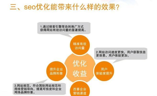 怎样对搜索引擎进行优化？SEO优化的常见问题有哪些？