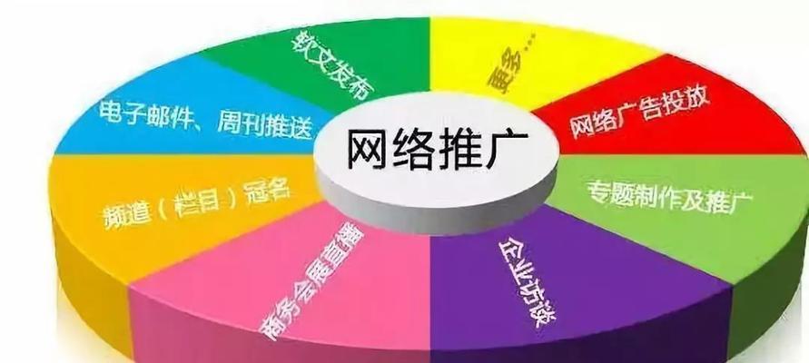 网站收录的问题是什么原因导致的？如何解决？