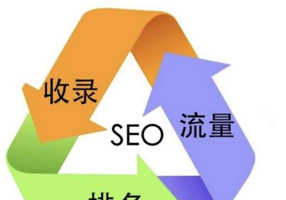 深圳SEO公司如何快速实现百度首页排名？有哪些有效策略？