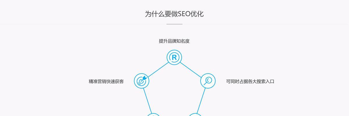 顶级seo工作中常犯的错误有哪些？如何避免？