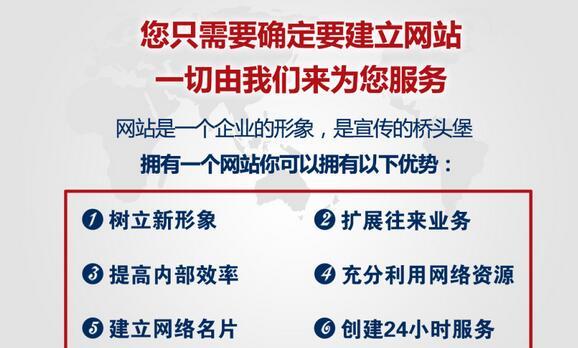 网站建设过程中都有哪些重点需要注意？如何确保网站质量与用户体验？