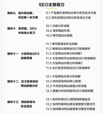 网站seo诊断报告怎么写？如何通过报告优化网站SEO？