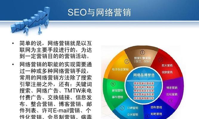 网站制作价格是多少？如何根据需求选择合适的网站建设方案？