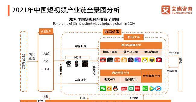 快手刷粉丝会被屏蔽么？如何安全增粉不违规？