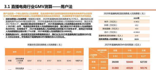 快手电商订单如何查询？遇到问题怎么解决？