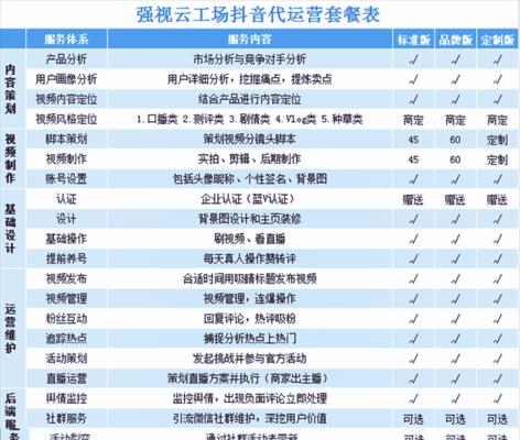 快手ip归属地如何修改？遇到问题怎么办？