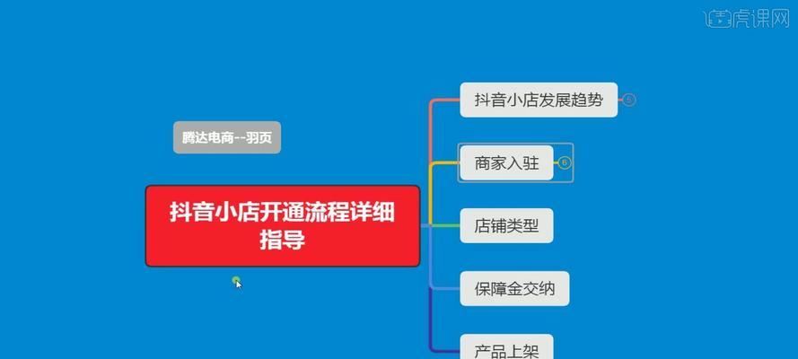 抖音小店等级提升到LV2需要满足哪些条件？操作步骤是什么？