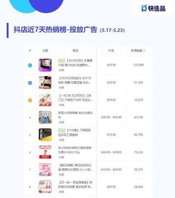 快手小店商品价格怎么改？修改价格的步骤和注意事项是什么？