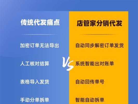 快手小店订单怎么改价？遇到价格错误怎么办？