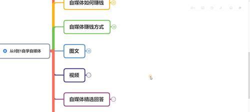 抖店春节不发货怎么设置？如何提前告知顾客？