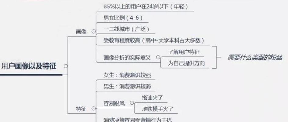 抖音保税仓的商品可信吗？如何辨别真假？