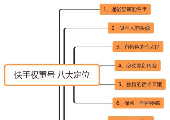 快手安心钱包如何关闭？关闭后会影响账户安全吗？