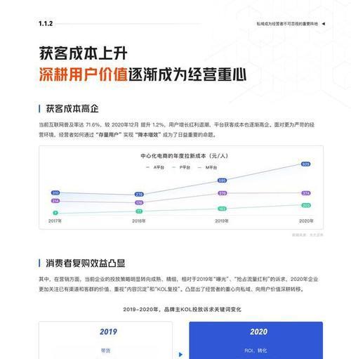 快手卖了10万货能挣多少钱？收益计算方法是什么？