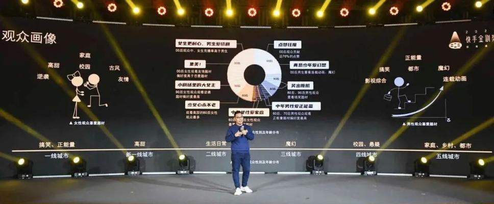 快手2023年不发货赔偿规则是什么？遇到不发货情况该如何处理？