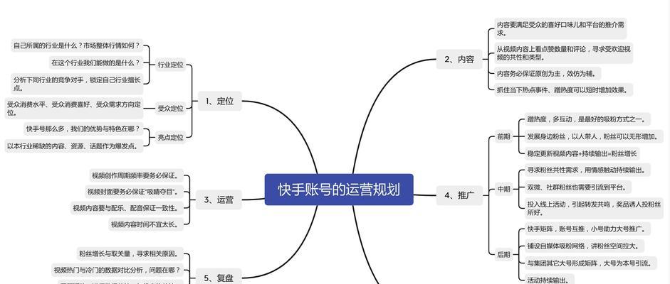 快手账号被禁封了怎么办？可能的原因有哪些？