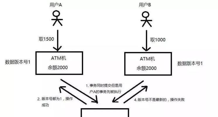 西安外贸网站制作需要多少钱？