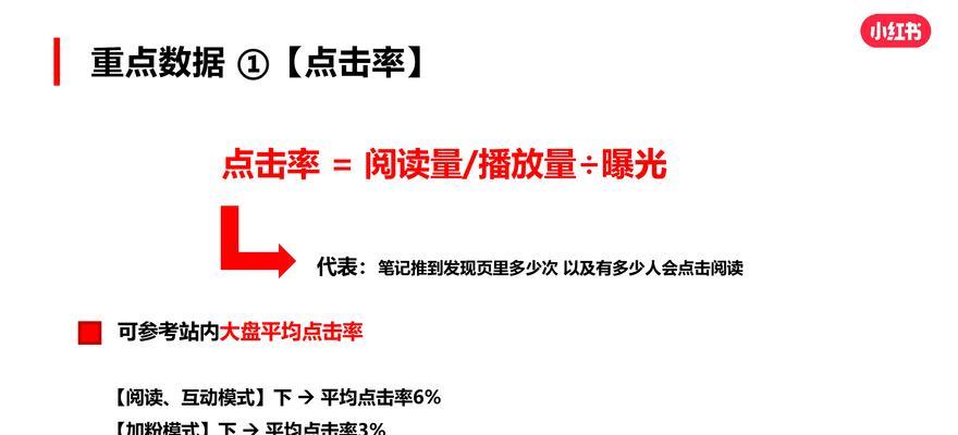 seo关键词优化的技巧有哪些？如何提高排名？