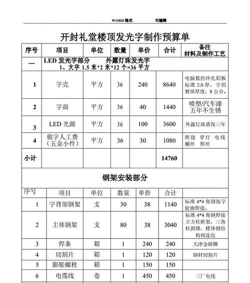 开封网站制作需要哪些步骤？