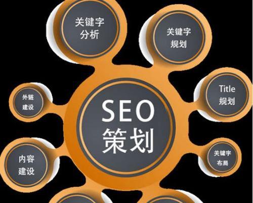 网站结构不友好如何影响SEO？蜘蛛陷阱有哪些常见类型？