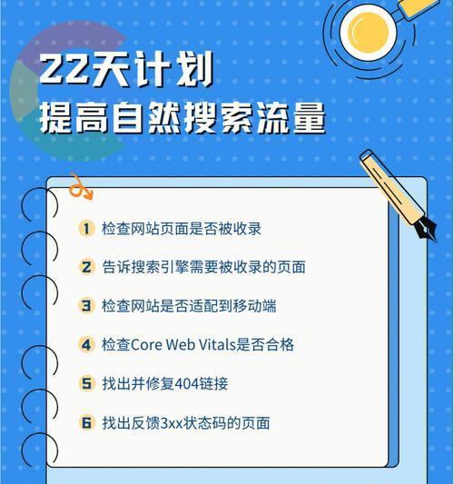 如何解析四个自然搜索网站的SEO排名指标规律？