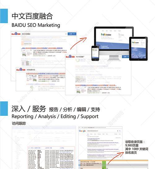 网站seo优化分析报告？如何撰写有效的SEO分析报告？