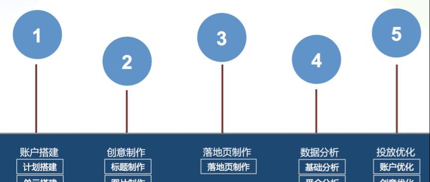 百度最新更新了什么？更新内容有哪些常见问题解答？