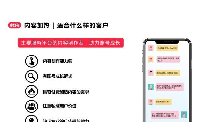 小红书数据分析如何提升推广效果？