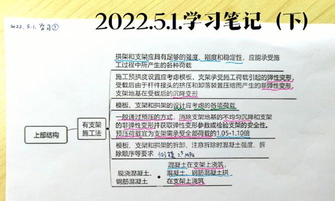 小红书笔记怎么写？有哪些提高笔记质量的技巧？