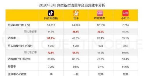 B站视频缓存技巧及常见问题解答？